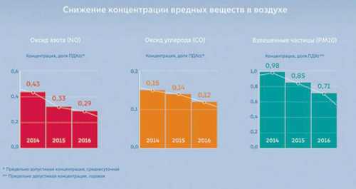 акцизный налог в украине в 2019 году