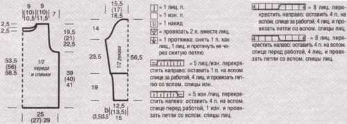 нежный маникюр, идеи нейл дизайна и подробные схемы создания