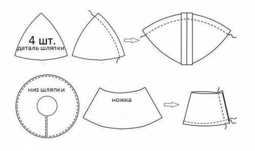 оригинальные вязаные платья спицами на каждый день и для торжества